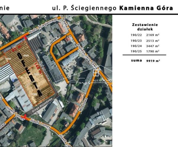Dolnośląskie. Kamienna Góra. ul. Piotra Ściegiennego. Nieruchomości komercyjne na sprzedaż (167/2609/OOS)
